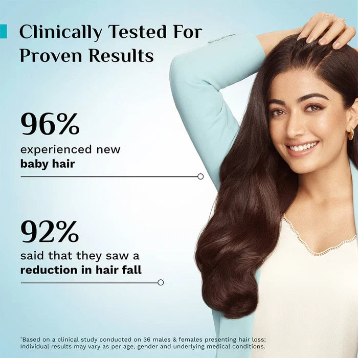 3% Redensyl & 4% Anagain Advanced Hair Growth Serum 100 ml