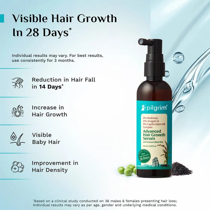 3% Redensyl & 4% Anagain Advanced Hair Growth Serum 100 ml