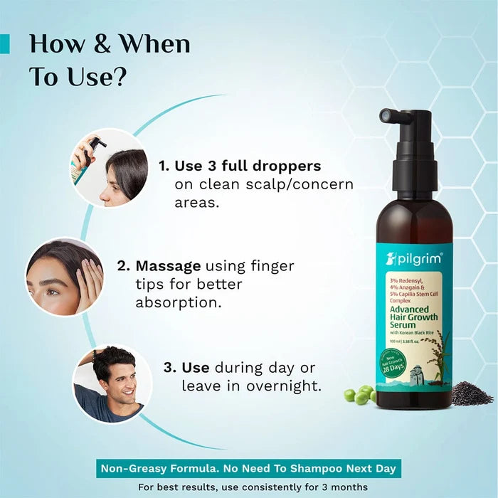 3% Redensyl & 4% Anagain Advanced Hair Growth Serum 100 ml
